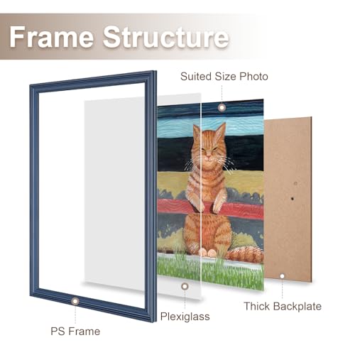 GULETHUN 27x40 Frame, Transitional Modern Design Picture Frames, 27 by 40 Rustic Poster Frame for Home Decor, Blue Vintage Photo Frame, Horizontal or Vertical Display, Choose Size & Color